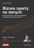 tytuł posta