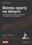 tytuł posta